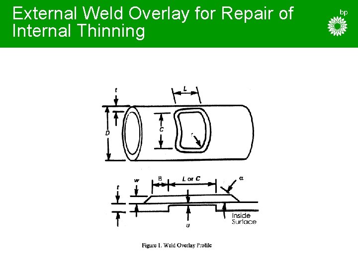 External Weld Overlay for Repair of Internal Thinning 