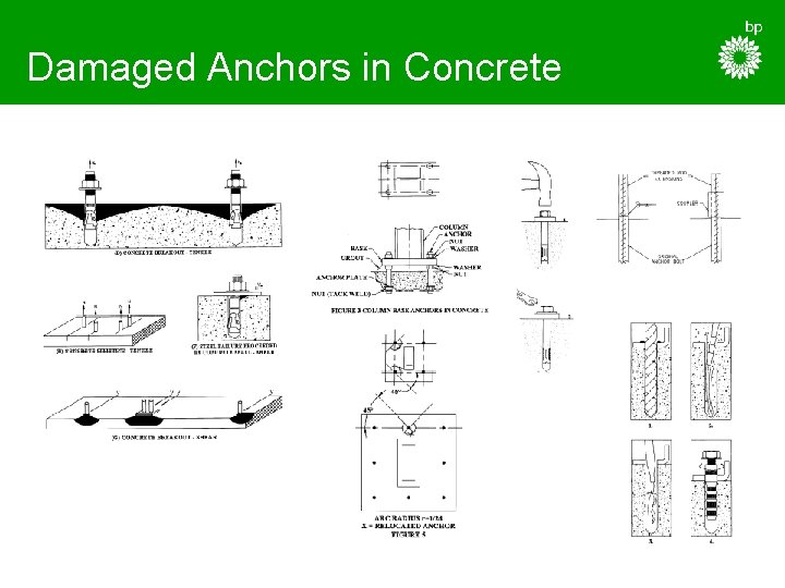 Damaged Anchors in Concrete 
