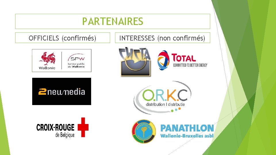 PARTENAIRES OFFICIELS (confirmés) INTERESSES (non confirmés) 