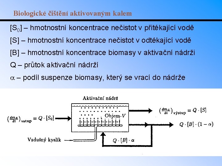 Biologické čištění aktivovaným kalem [S 0] – hmotnostní koncentrace nečistot v přitékající vodě [S]