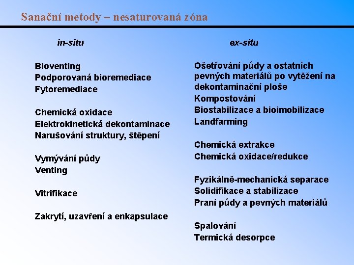 Sanační metody – nesaturovaná zóna in-situ Bioventing Podporovaná bioremediace Fytoremediace Chemická oxidace Elektrokinetická dekontaminace