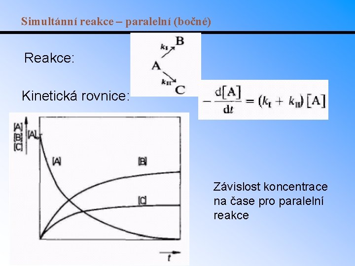 Simultánní reakce – paralelní (bočné) Reakce: Kinetická rovnice: Závislost koncentrace na čase pro paralelní