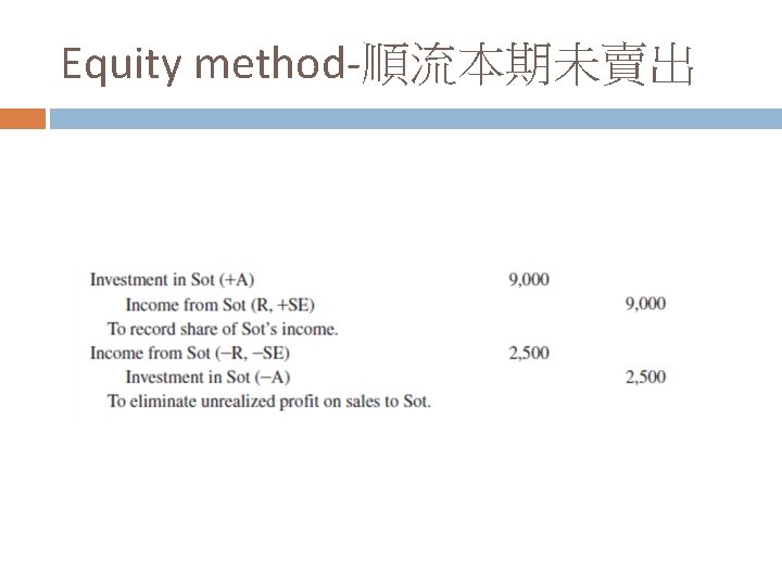 Equity method-順流本期未賣出 