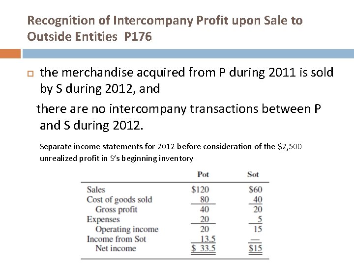 Recognition of Intercompany Profit upon Sale to Outside Entities P 176 the merchandise acquired