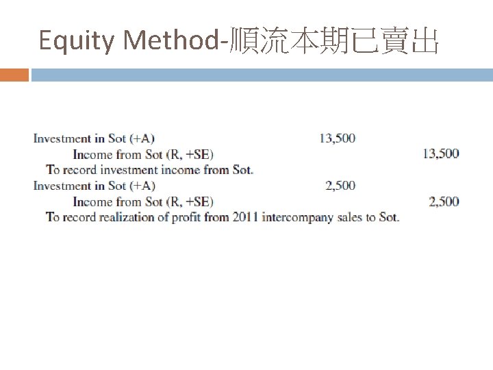 Equity Method-順流本期已賣出 