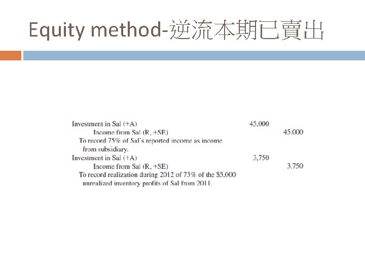 Equity method-逆流本期已賣出 