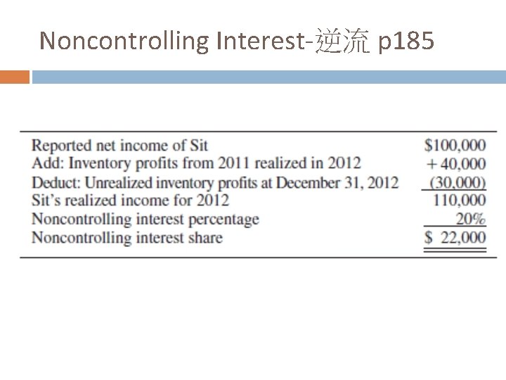 Noncontrolling Interest-逆流 p 185 