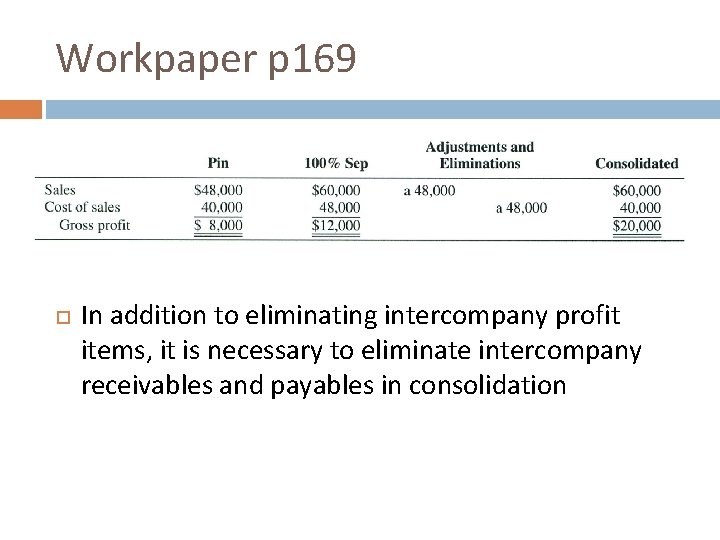 Workpaper p 169 In addition to eliminating intercompany profit items, it is necessary to