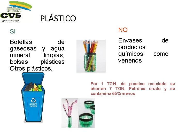 PLÁSTICO SI NO Botellas de gaseosas y agua mineral limpias, bolsas plásticas Otros plásticos.