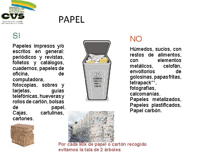 PAPEL SI Papeles impresos y/o escritos en general: periódicos y revistas, folletos y catálogos,