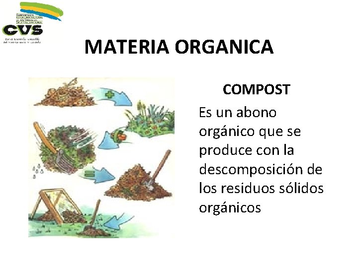 MATERIA ORGANICA COMPOST Es un abono orgánico que se produce con la descomposición de