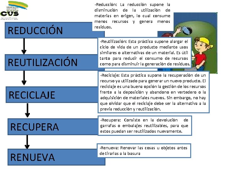 REDUCCIÓN REUTILIZACIÓN RECICLAJE RECUPERA RENUEVA -Reducción: La reducción supone la disminución de la utilización