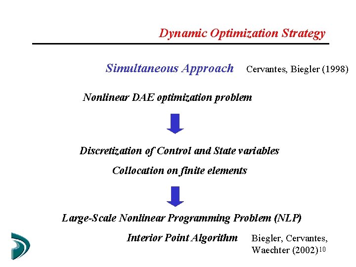 Dynamic Optimization Strategy Simultaneous Approach Cervantes, Biegler (1998) Nonlinear DAE optimization problem Discretization of