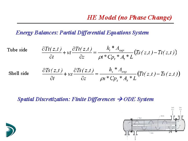 HE Model (no Phase Change) Energy Balances: Partial Differential Equations System Tube side Shell