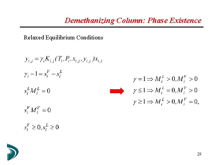 Demethanizing Column: Phase Existence Relaxed Equilibrium Conditions 29 