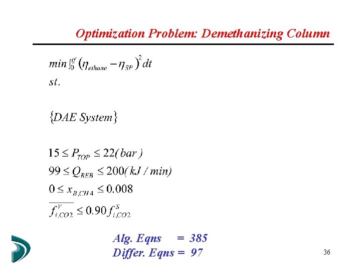 Optimization Problem: Demethanizing Column Alg. Eqns = 385 Differ. Eqns = 97 36 