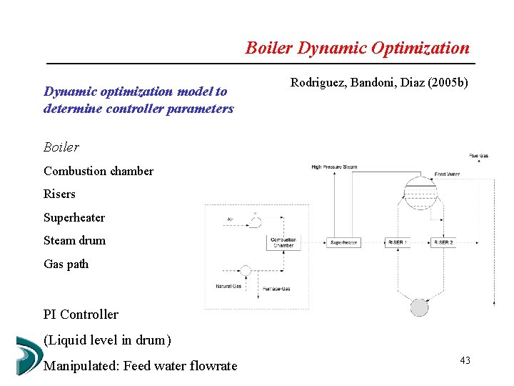 Boiler Dynamic Optimization Dynamic optimization model to determine controller parameters Rodriguez, Bandoni, Diaz (2005