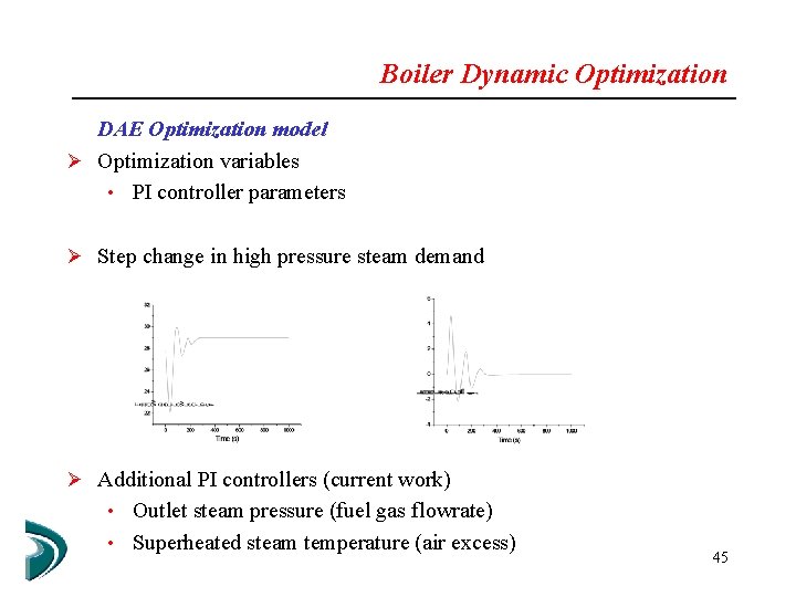 Boiler Dynamic Optimization DAE Optimization model Ø Optimization variables • PI controller parameters Ø