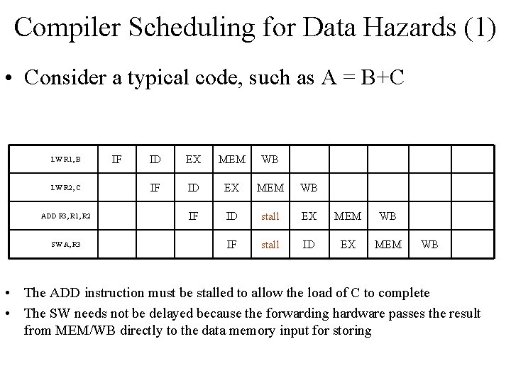 Compiler Scheduling for Data Hazards (1) • Consider a typical code, such as A