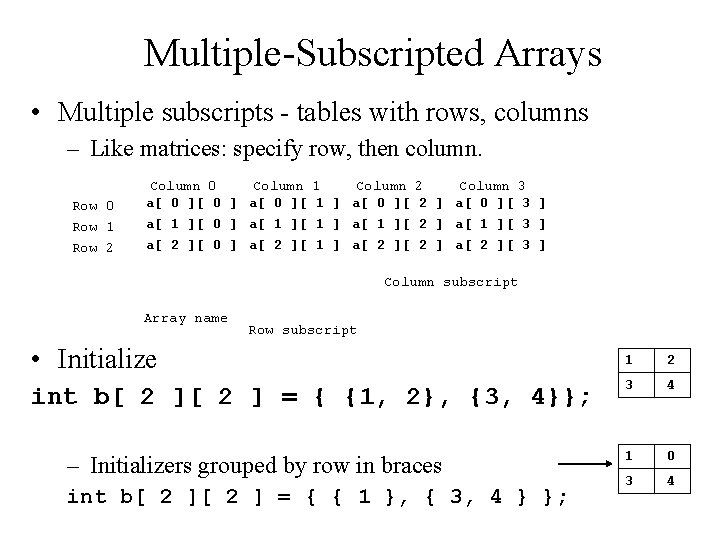 Multiple-Subscripted Arrays • Multiple subscripts - tables with rows, columns – Like matrices: specify