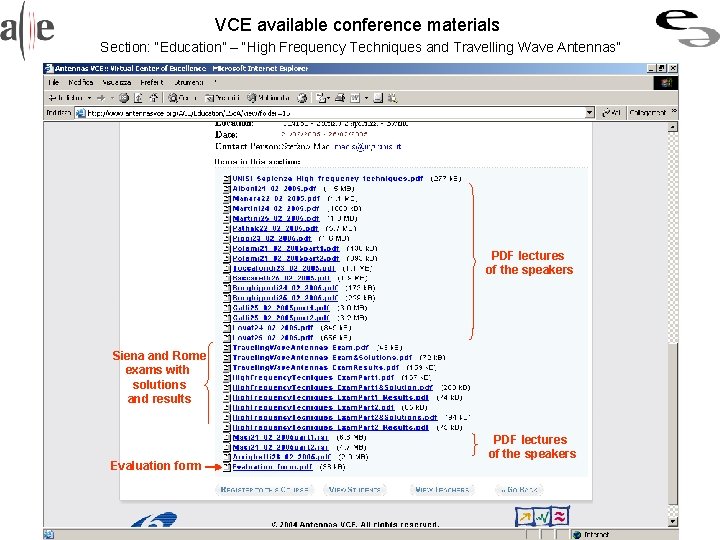 VCE available conference materials Section: “Education” – “High Frequency Techniques and Travelling Wave Antennas”