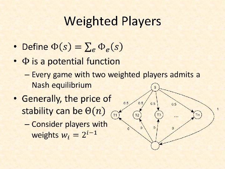 Weighted Players • 