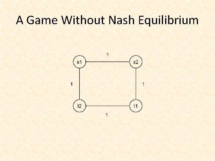 A Game Without Nash Equilibrium 