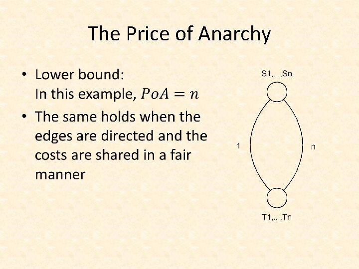 The Price of Anarchy • 