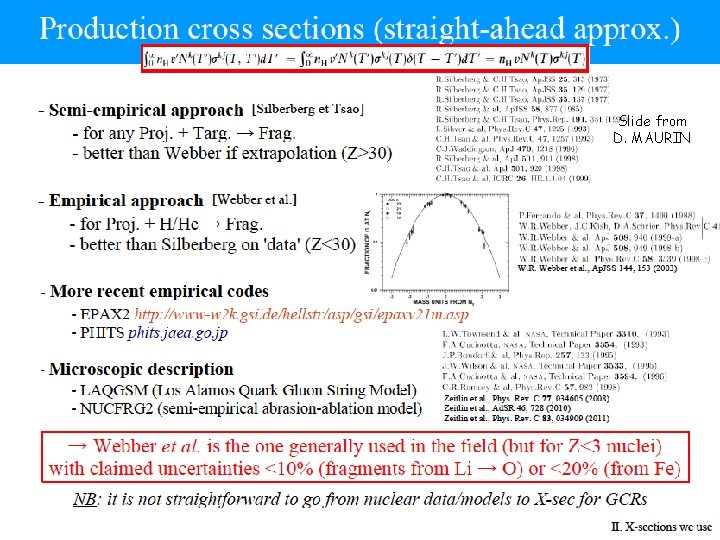 Slide from D. MAURIN Slide from D. MAURIN
