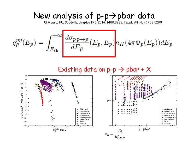 New analysis of p-p pbar data Di Mauro, FD, Goudelis, Serpico PRD 2014, 1408. New analysis of p-p pbar data Di Mauro, FD, Goudelis, Serpico PRD 2014, 1408.