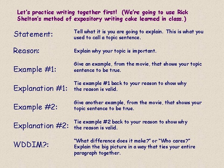 Let’s practice writing together first! (We’re going to use Rick Shelton’s method of expository