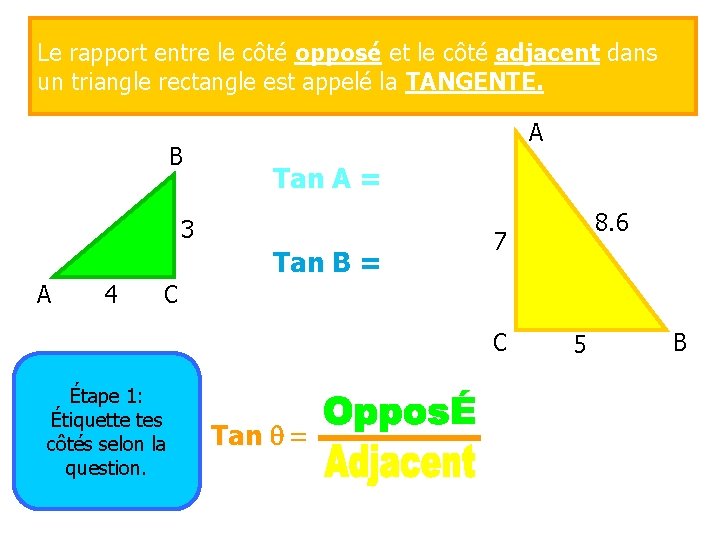 Le rapport entre le côté opposé et le côté adjacent dans un triangle rectangle Le rapport entre le côté opposé et le côté adjacent dans un triangle rectangle