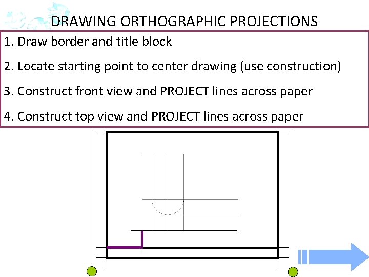 DRAWING ORTHOGRAPHIC PROJECTIONS 1. Draw border and title block 2. Locate starting point to