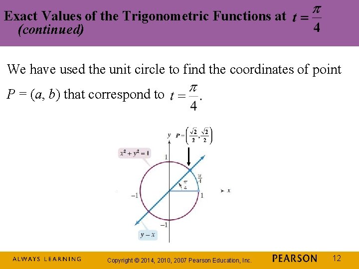 Exact Values of the Trigonometric Functions at (continued) We have used the unit circle