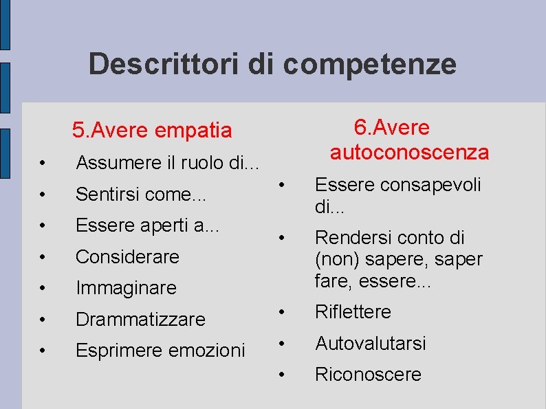 Descrittori di competenze 6. Avere autoconoscenza 5. Avere empatia • Assumere il ruolo di.