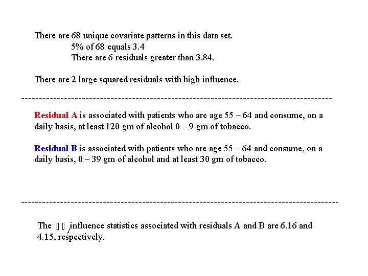 There are 68 unique covariate patterns in this data set. 5% of 68 equals