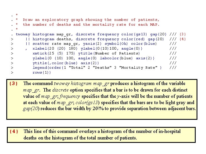 . *. * Draw an exploratory graph showing the number of patients, . *