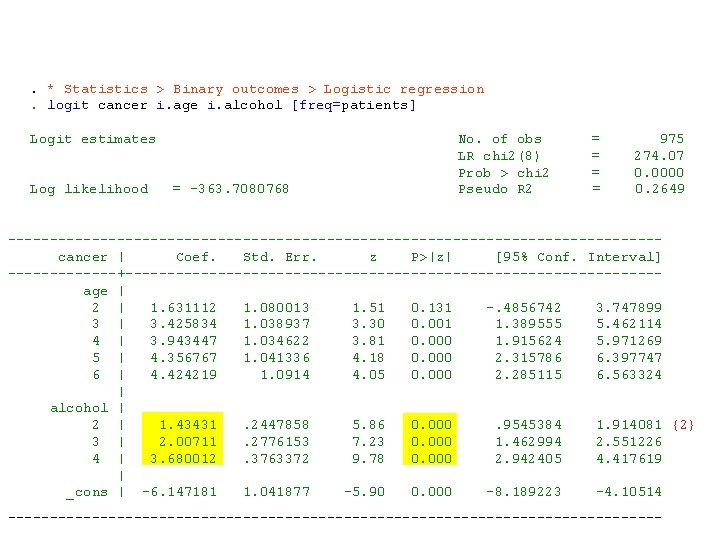 . * Statistics > Binary outcomes > Logistic regression. logit cancer i. age i.