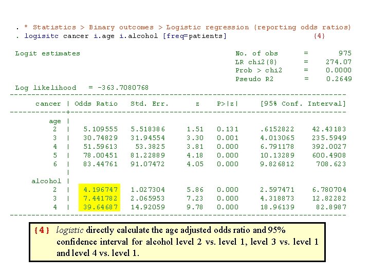 . * Statistics > Binary outcomes > Logistic regression (reporting odds ratios). logisitc cancer