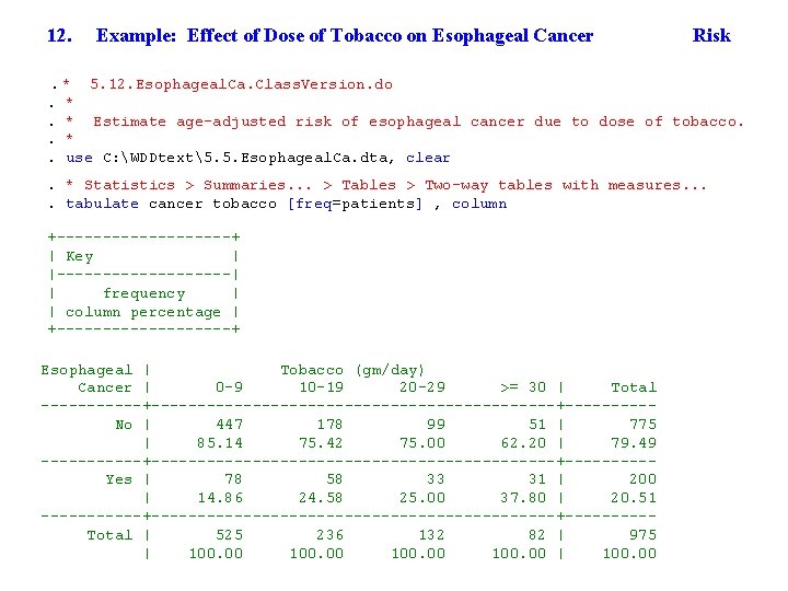 12. Example: Effect of Dose of Tobacco on Esophageal Cancer Risk . * 5.