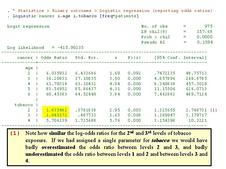 . * Statistics > Binary outcomes > Logistic regression (reporting odds ratios). logisitic cancer