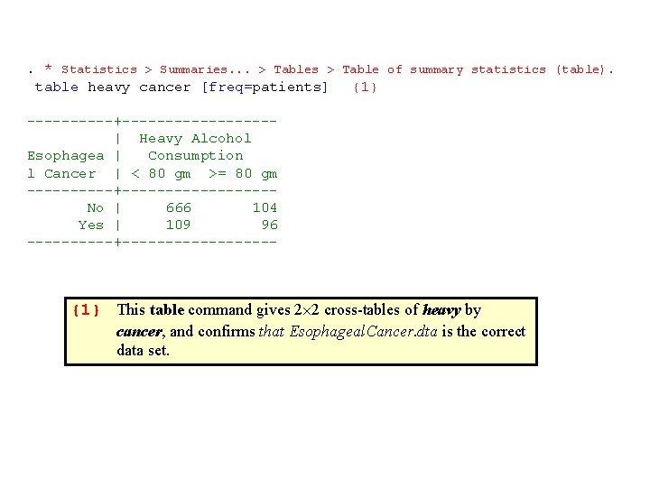 . * Statistics > Summaries. . . > Tables > Table of summary statistics