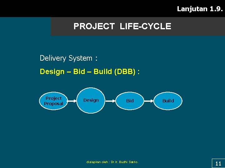 Lanjutan 1. 9. PROJECT LIFE-CYCLE Delivery System : Design – Bid – Build (DBB)