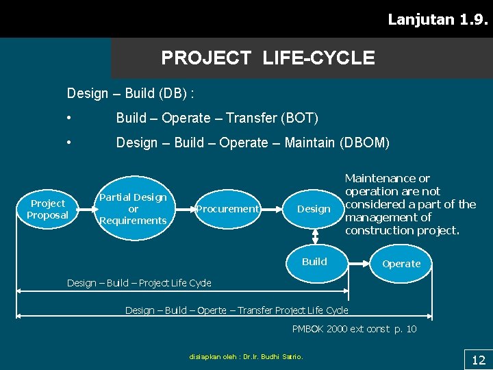 Lanjutan 1. 9. PROJECT LIFE-CYCLE Design – Build (DB) : • Build – Operate