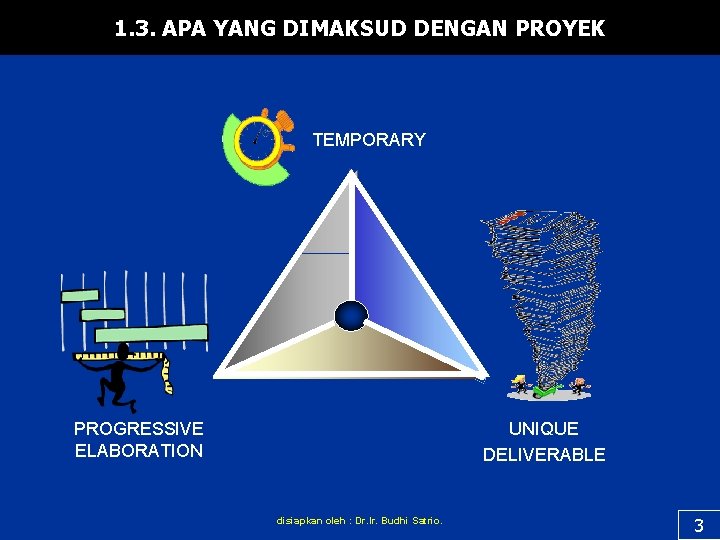 1. 3. APA YANG DIMAKSUD DENGAN PROYEK TEMPORARY PROGRESSIVE ELABORATION UNIQUE DELIVERABLE disiapkan oleh