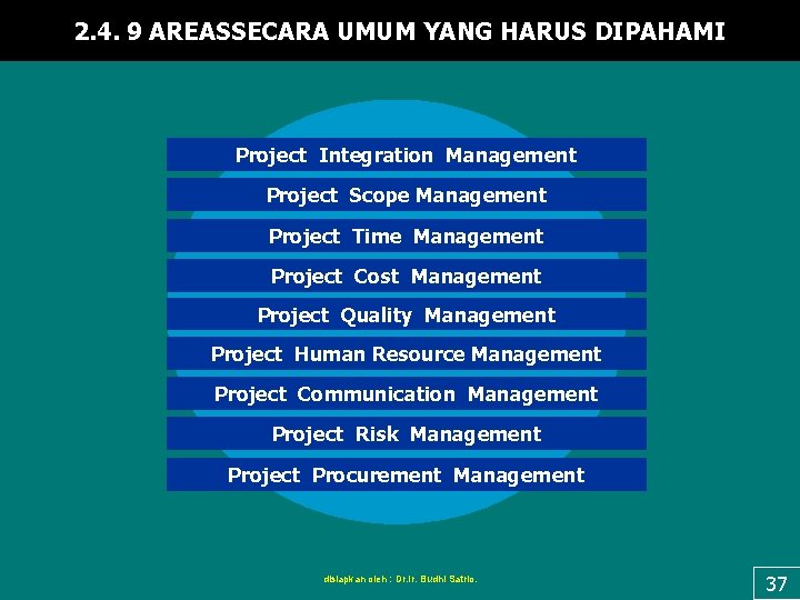 2. 4. 9 AREASSECARA UMUM YANG HARUS DIPAHAMI Project Integration Management Project Scope Management