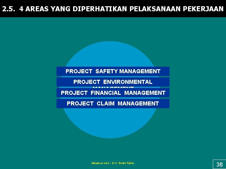 2. 5. 4 AREAS YANG DIPERHATIKAN PELAKSANAAN PEKERJAAN PROJECT SAFETY MANAGEMENT PROJECT ENVIRONMENTAL MANAGEMENT