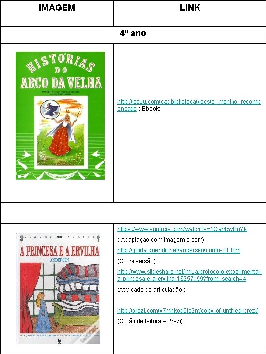 IMAGEM LINK 4º ano http: //issuu. com/caxibiblioteca/docs/o_menino_recomp ensado ( Ebook) https: //www. youtube. com/watch?