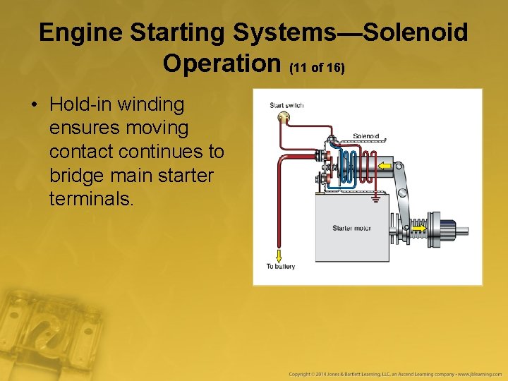 Engine Starting Systems—Solenoid Operation (11 of 16) • Hold-in winding ensures moving contact continues Engine Starting Systems—Solenoid Operation (11 of 16) • Hold-in winding ensures moving contact continues