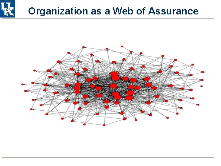 Organization as a Web of Assurance Organization as a Web of Assurance